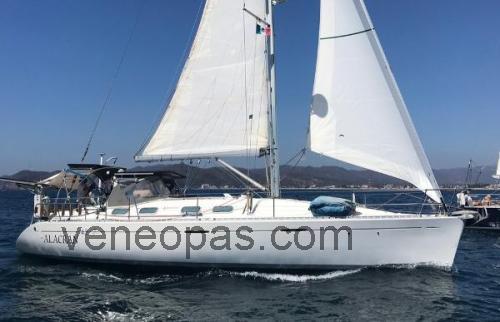 Tekniset tiedot ja arvostelut